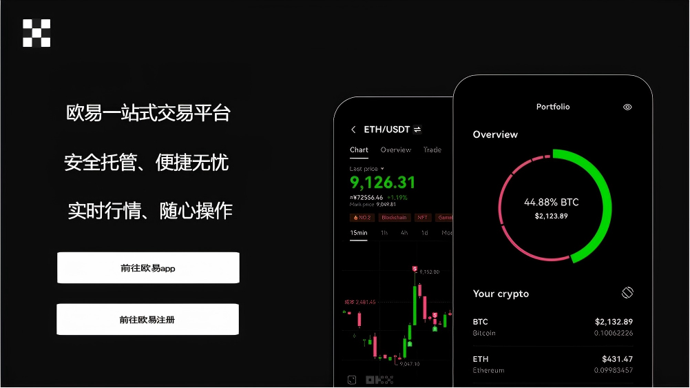 欧交易所下载APP入口手机版